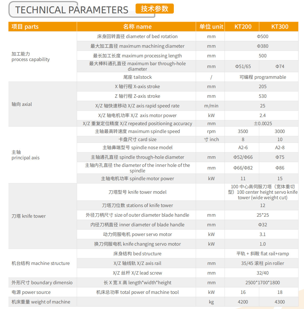 企業(ye)微(wei)信截(jie)圖(tu)_17001942934181.png