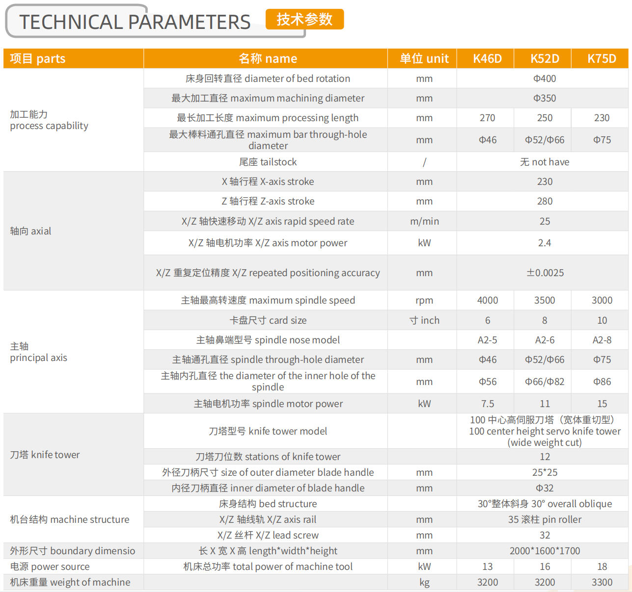 企業(ye)微(wei)信(xin)截(jie)圖_17001944458630.png